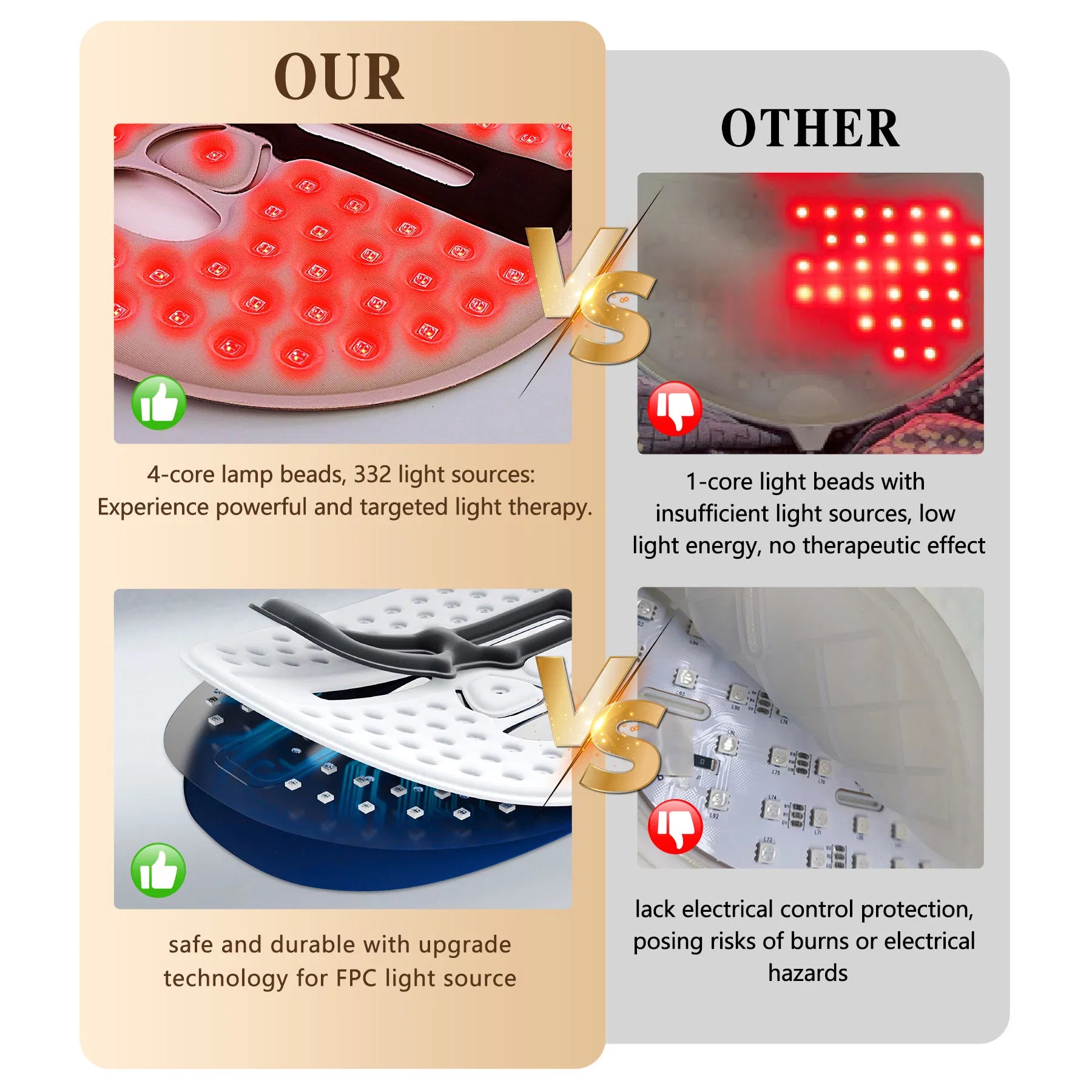GlowPro Skin Therapy Mask
