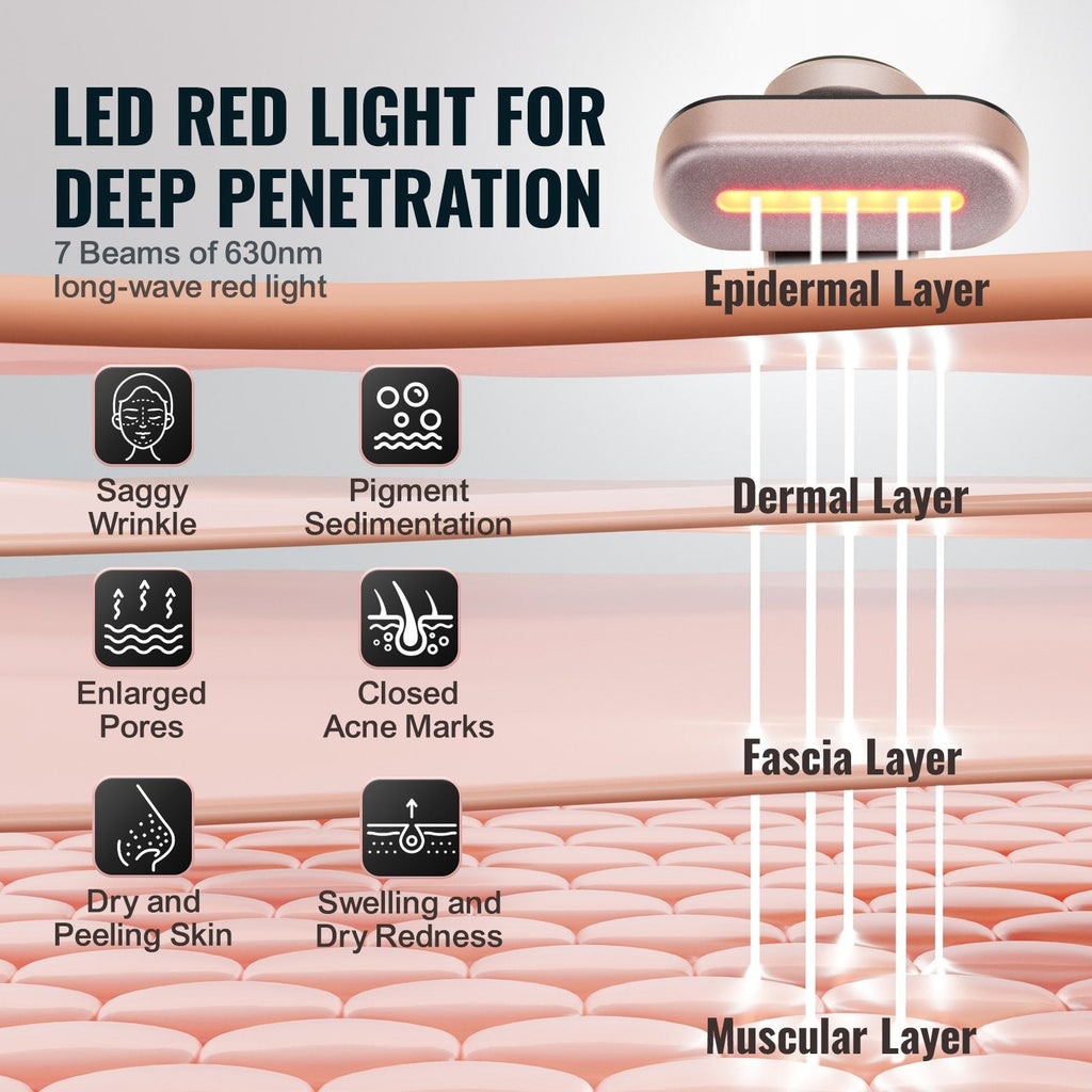 Radiant Skin Therapy Wand
